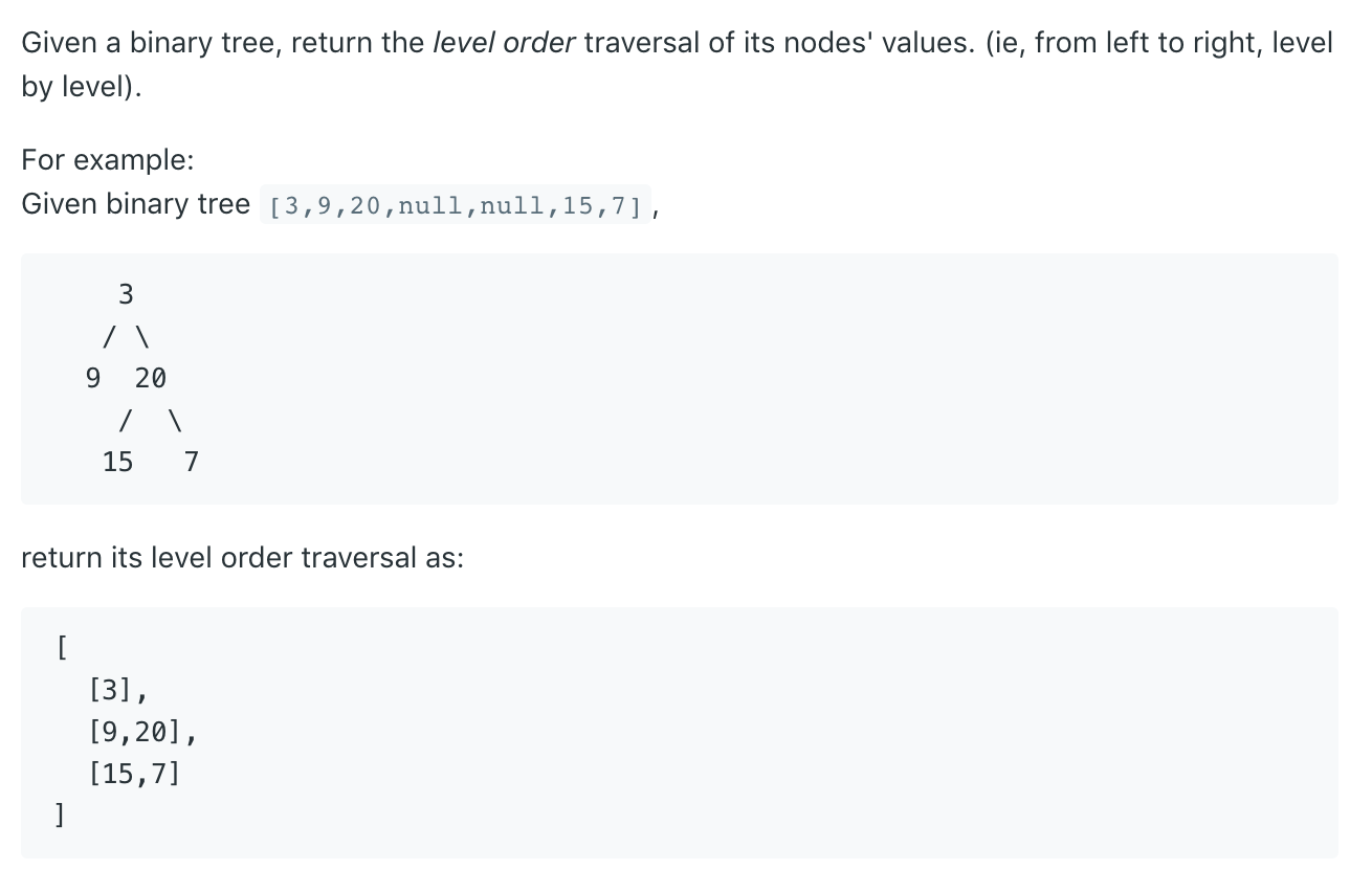 Binary Tree Level Order Traversal