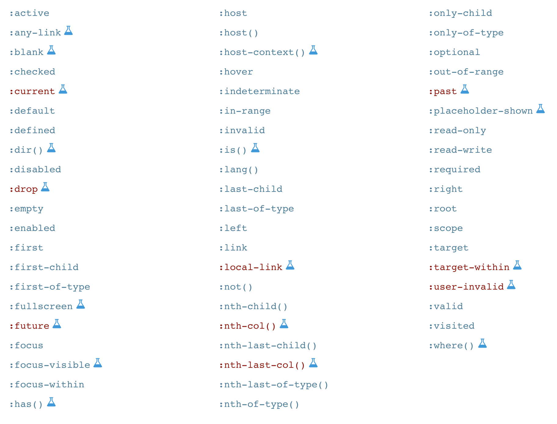 pseudoclass selector